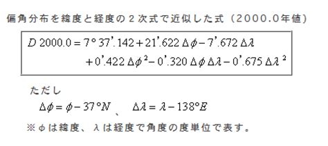 磁偏角計算|地磁気値を求める 